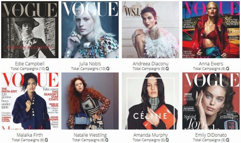 Models.com опубликовал рейтинг 50 лучших моделей