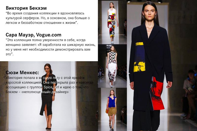 Самые обсуждаемые шоу четвертого дня New York Fashion Week