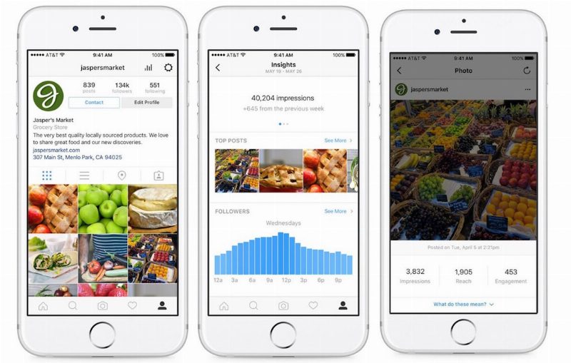 Instagram запускает бизнес-профили с доступом к аналитике