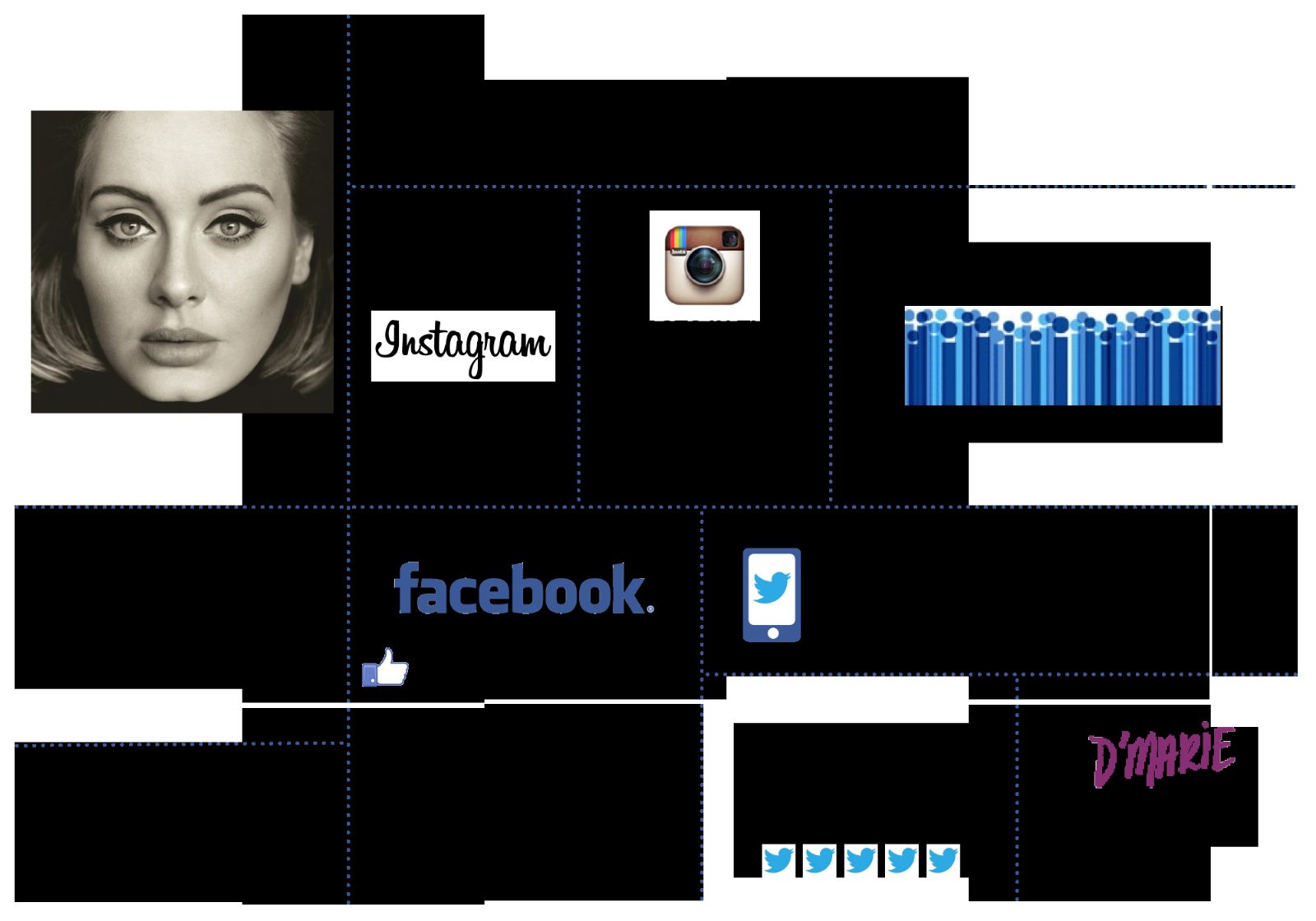 adele