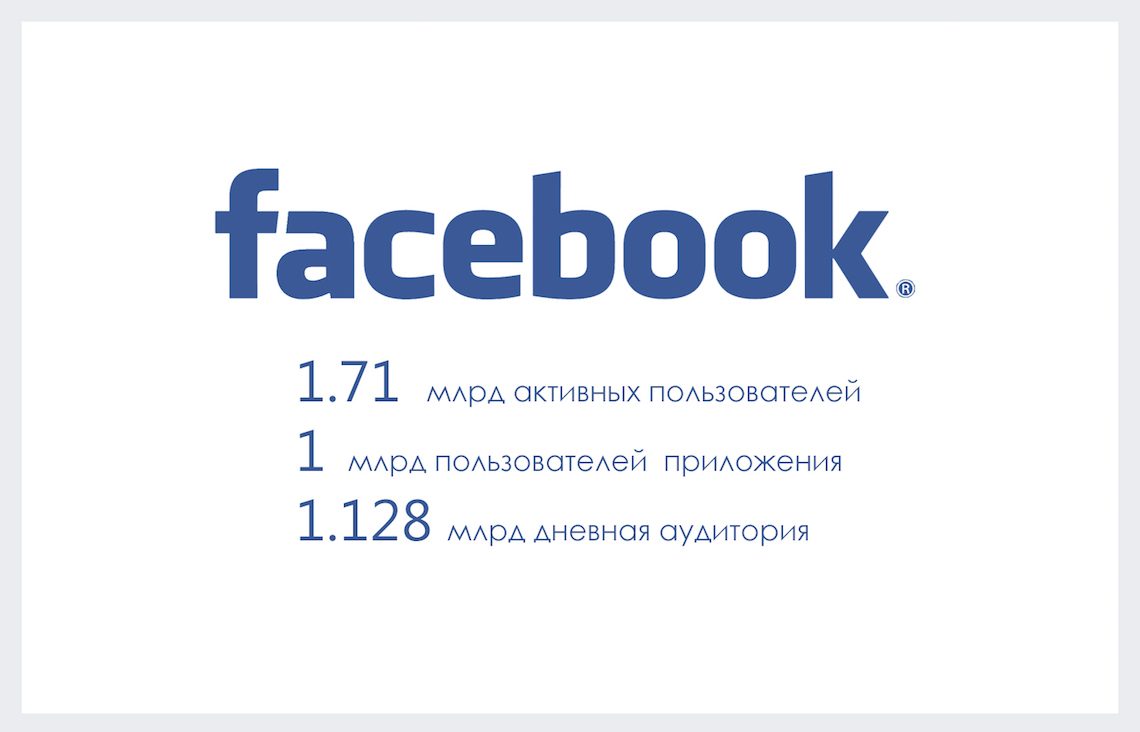 В одной картинке: Почему вы не можете игнорировать Facebook
