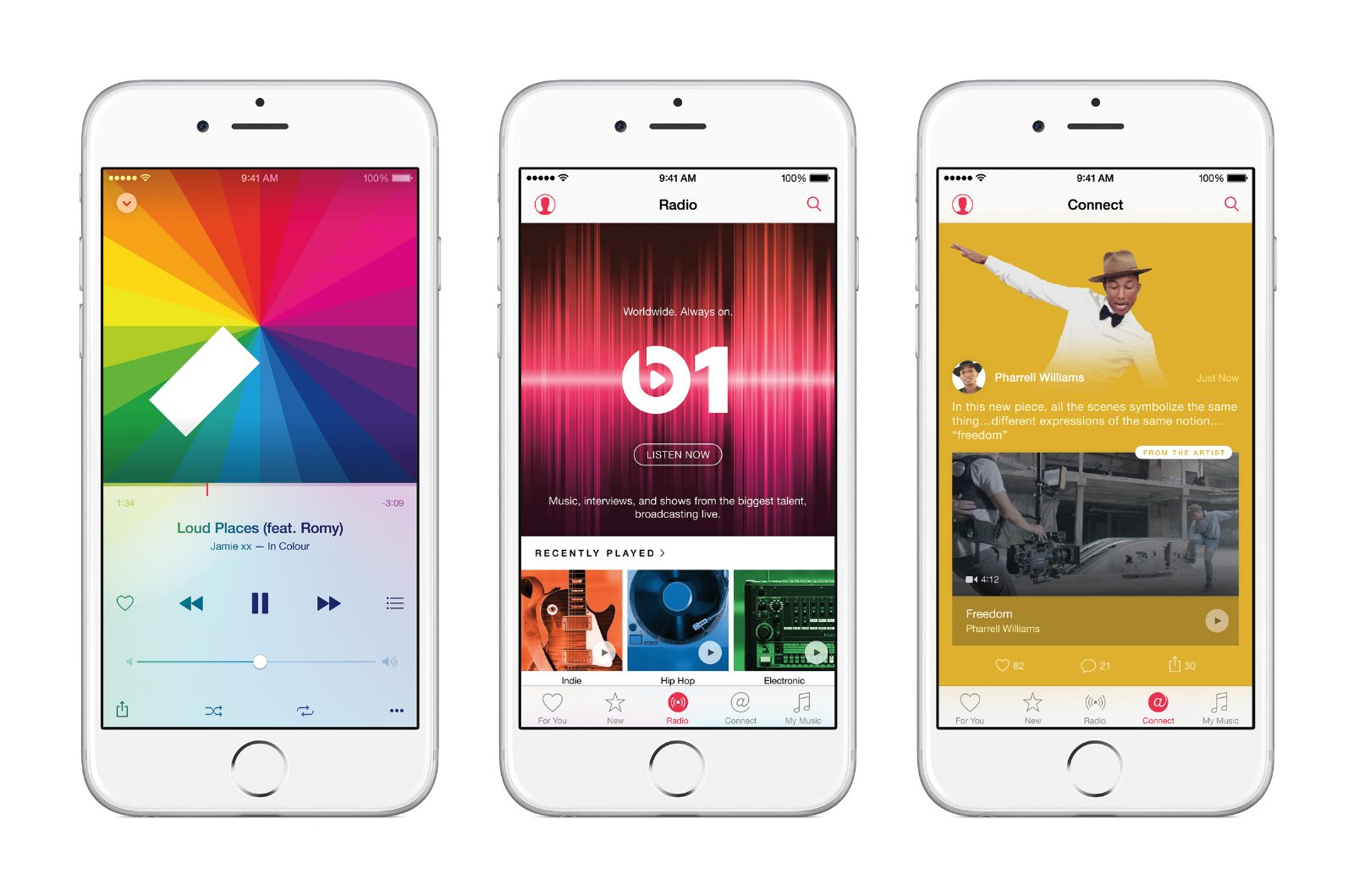 Apple издевается над рекламщиками в новом промо Apple Music